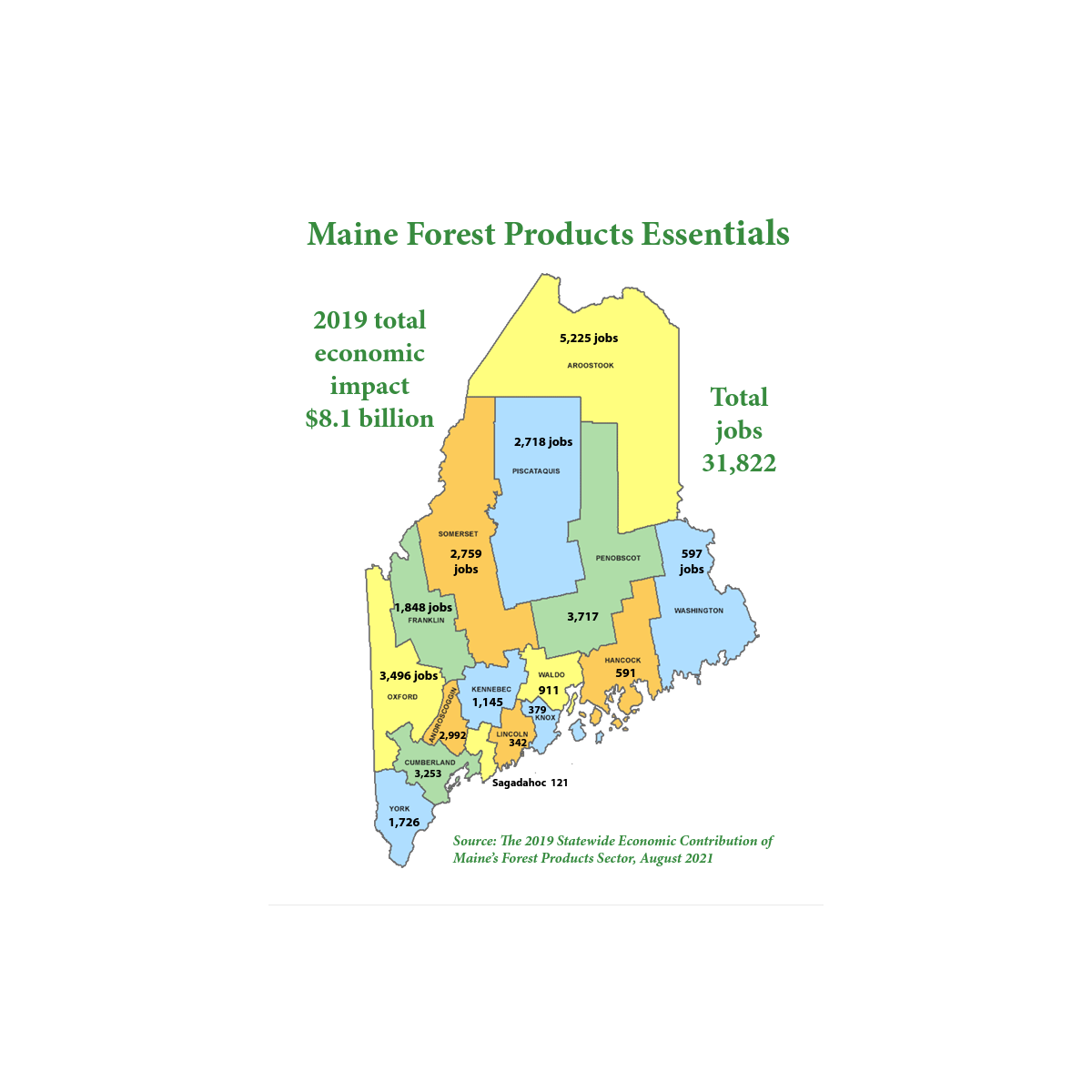 Maine Forest Products Essentials